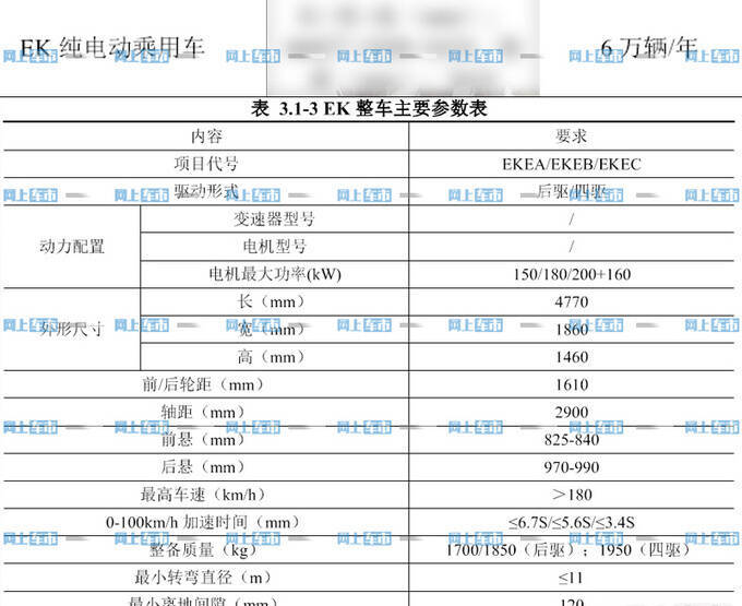 比亞迪海豹諜照首曝尺寸超model334秒破百比漢ev加速快