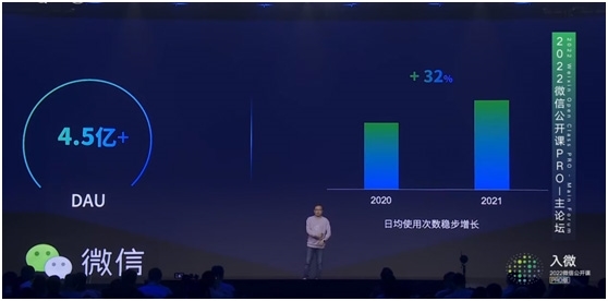 微信小程序日活用户数超4.5亿！年轻群体最爱电商购物