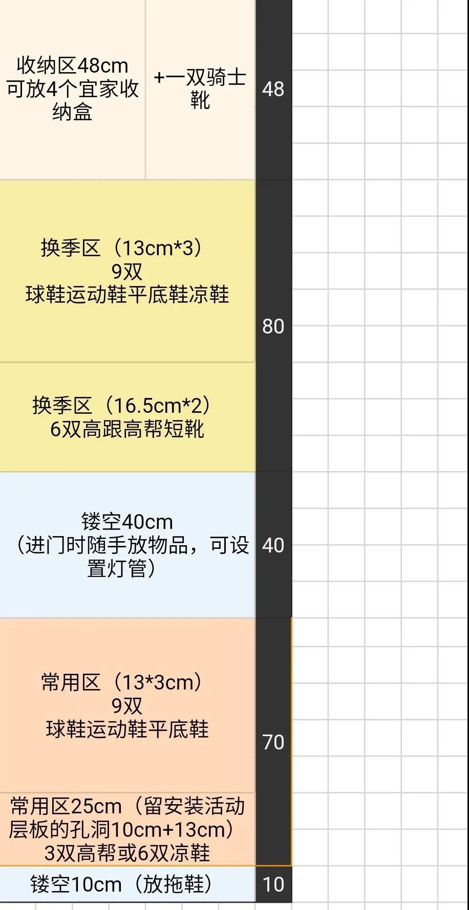 这4个常见的玄关痛点，已经困扰中国人40年了