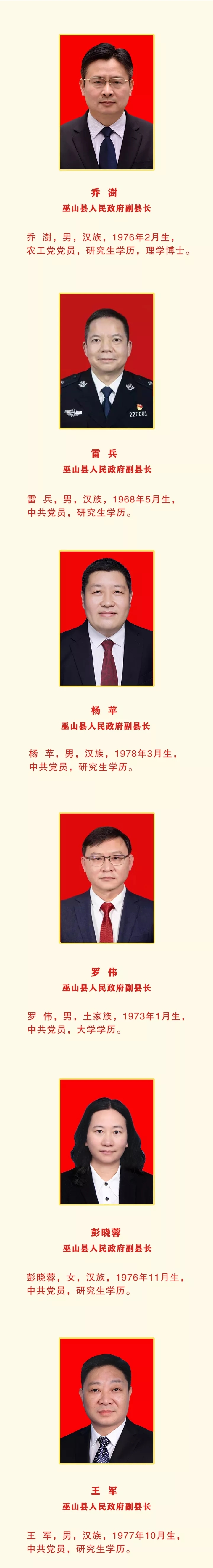 新一届巫山县政府领导班子亮相:付嘉康为县长