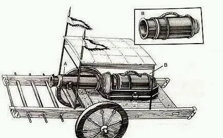 上图_ 佛郎机是明代正德年间利用欧洲技术制造的大型后装火炮，1537年装备达到3800门