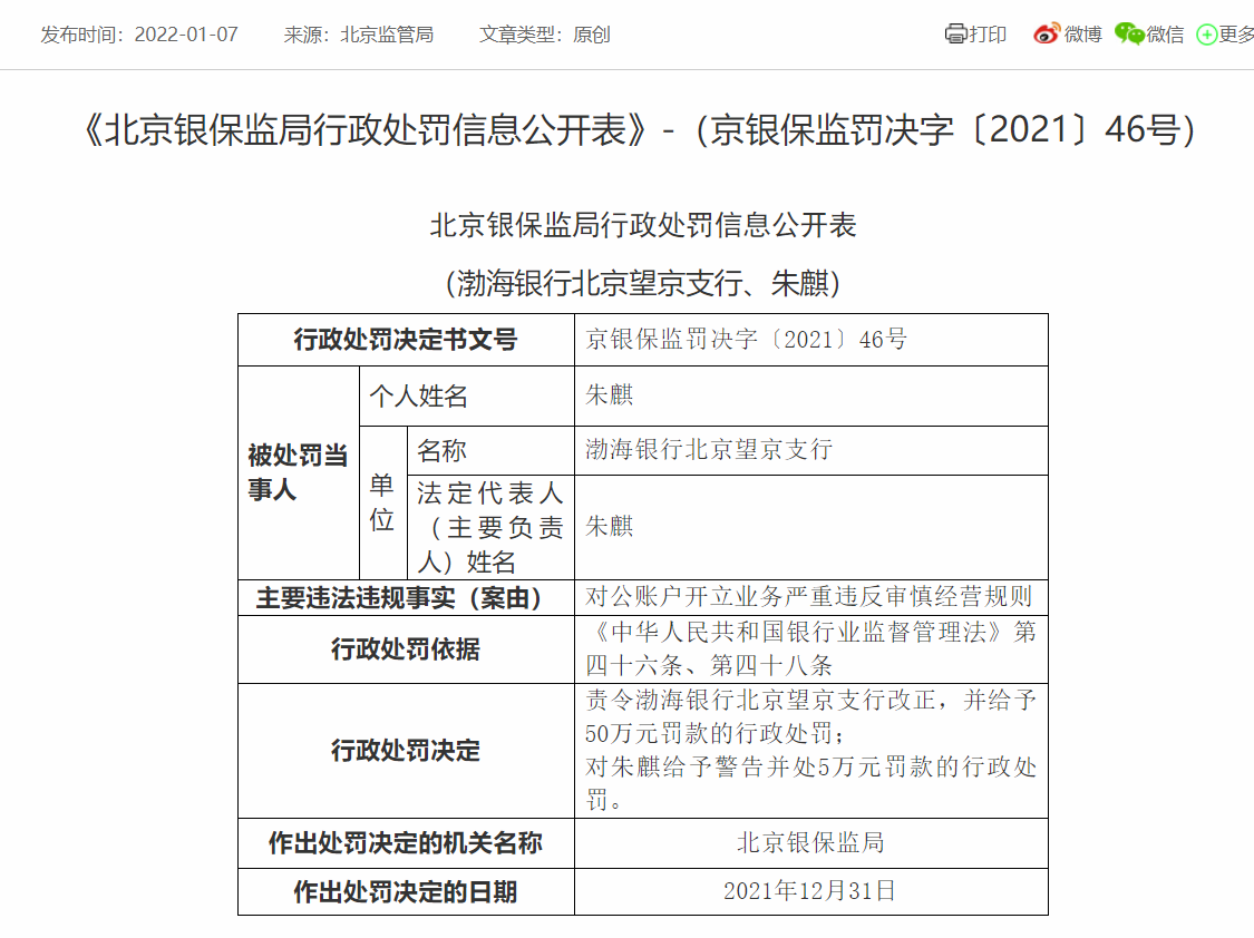 银行财眼丨因对公账户开立业务违规 渤海银行北京望京支行被罚50万 