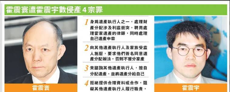 郭晶晶夫家：争产大戏开幕，揭开霍家3千亿的隐形资产