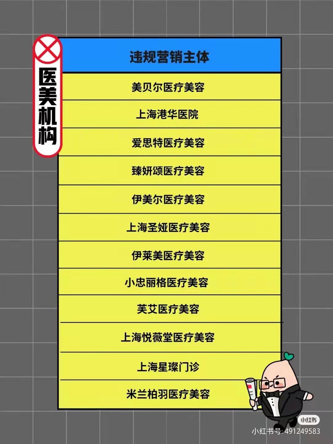 违规账号7万余个、引流售假笔记53万余篇，小红书“自查”结果或暴露内容生态隐忧