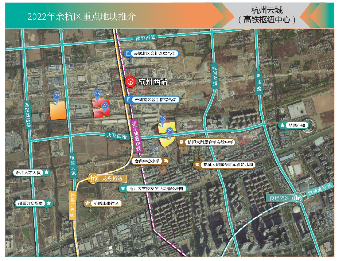 地鐵16號線從街道南側穿過,地鐵5號線二期將在板塊內設金星,老餘杭站