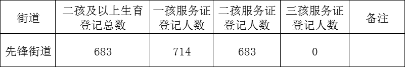 人口网_媒体:中国男性人口近40年来首次减少原因是什么(2)