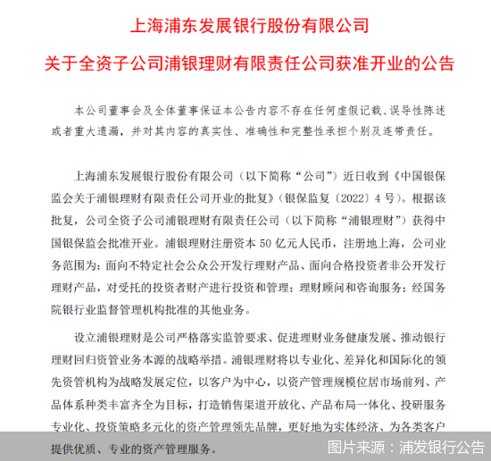 2022年首家理财子公司来了 破圈“路线图”怎么走