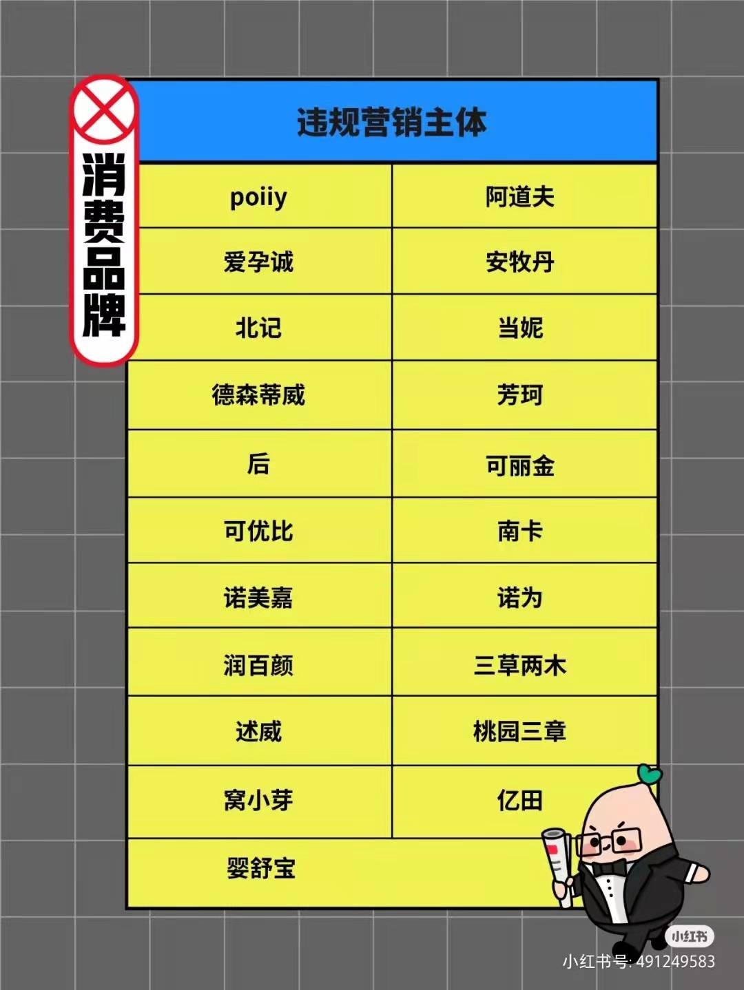 违规账号7万余个、引流售假笔记53万余篇，小红书“自查”结果或暴露内容生态隐忧