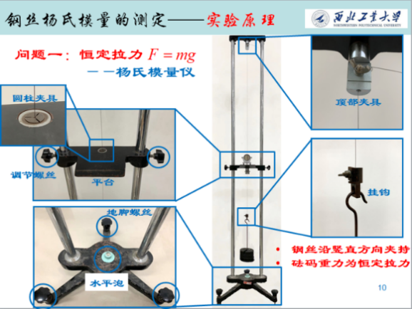 西北工业大学:“云端”上课 老师们这样做