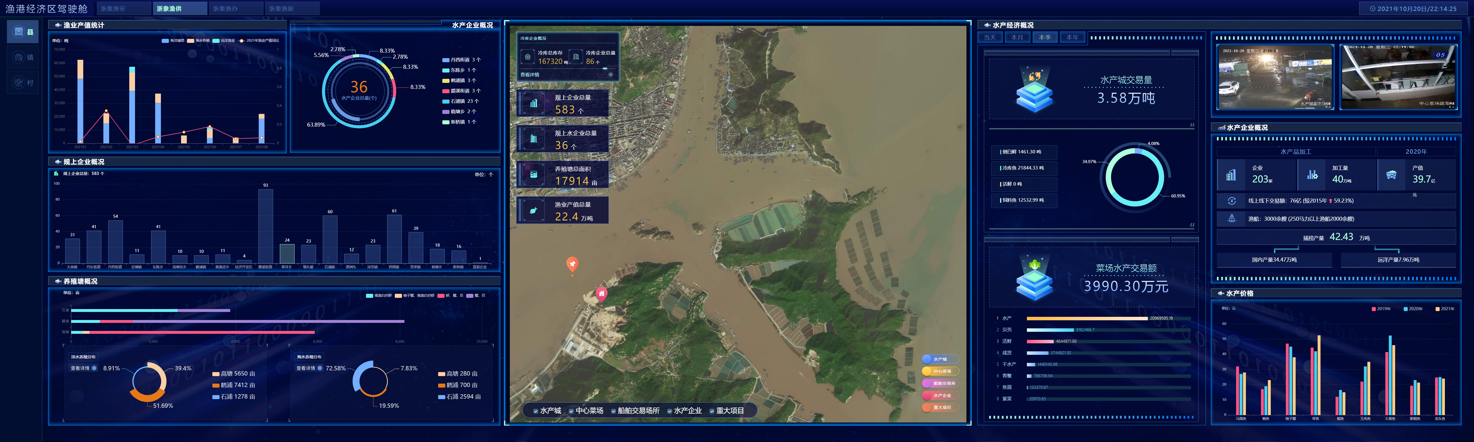 数智乡村 | 宁波移动携手象山县大数据中心 打造“智治渔港”新标杆