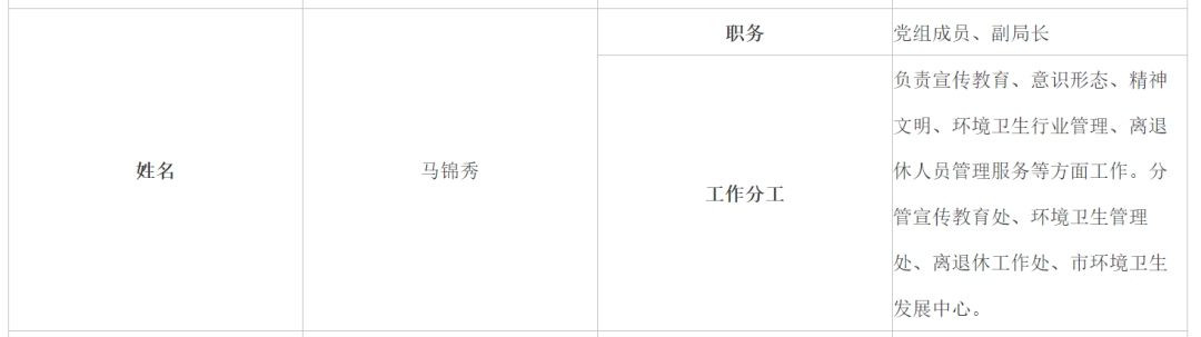 图片来源：青岛政务网