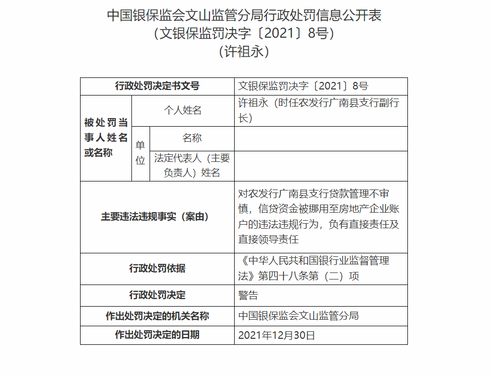 银行财眼丨农发行广南县支行被罚款50万： 因贷款管理不审慎
