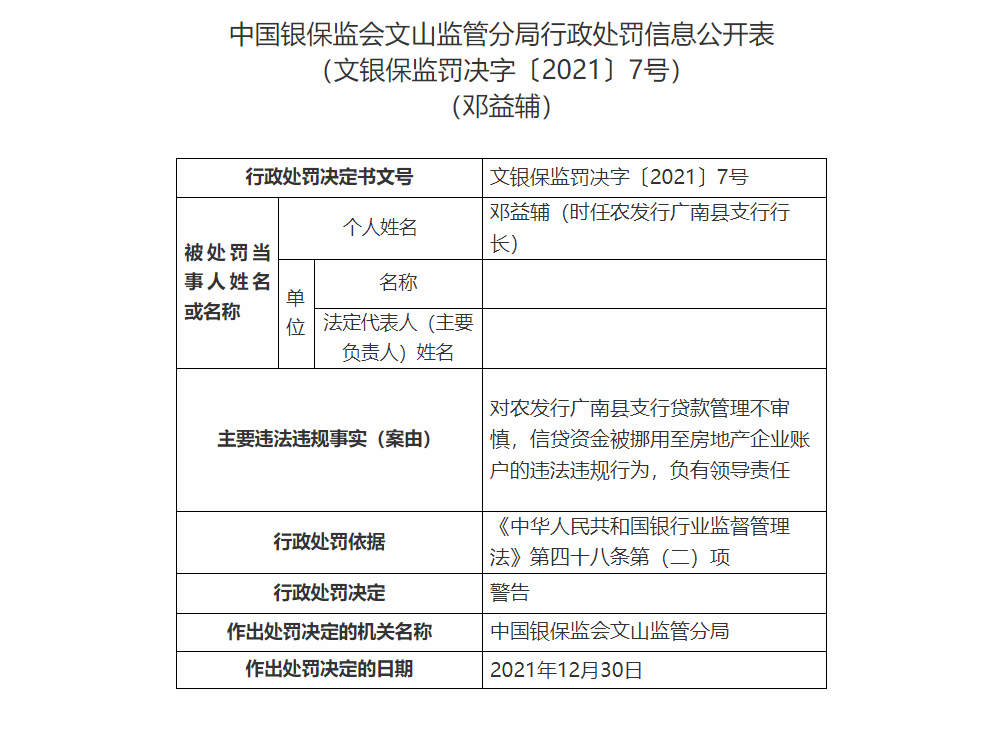 银行财眼丨农发行广南县支行被罚款50万： 因贷款管理不审慎