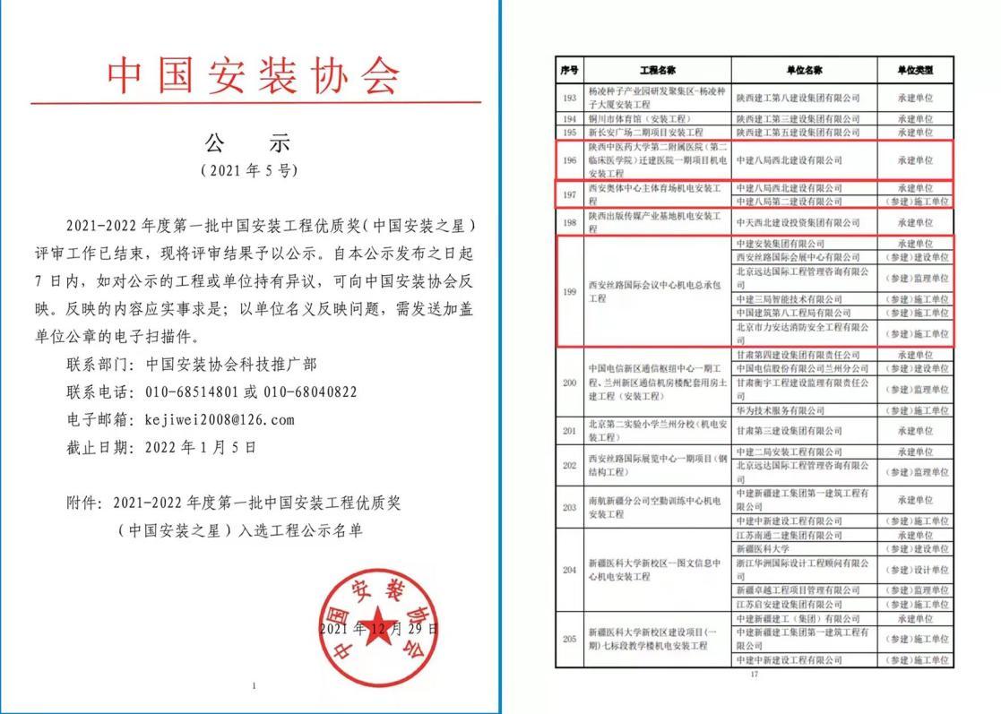 高考報考熱門專業(yè)_2020高考十大熱門報考專業(yè)_報考熱門高考專業(yè)推薦