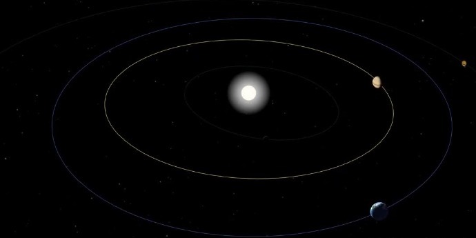 看，这是2022年1月至2023年1月金星的轨道运动