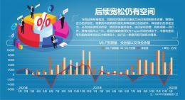 央行：把货币政策工具箱开得再大一些