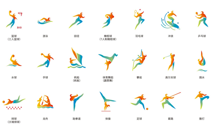 汕头2021亚青会体育项目运动图标发布!