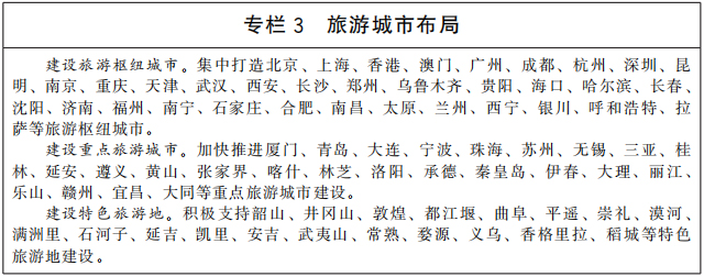 “十四五”旅游业发展规划：集中打造北京、上海、香港等旅游枢纽城市