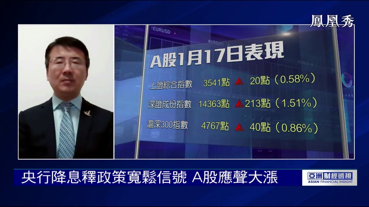中国去年GDP年增8.1% 陆挺：工业投资超预期 12月数据喜忧参半