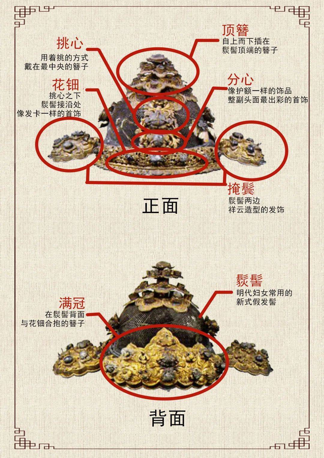 头面饰品（资料图）