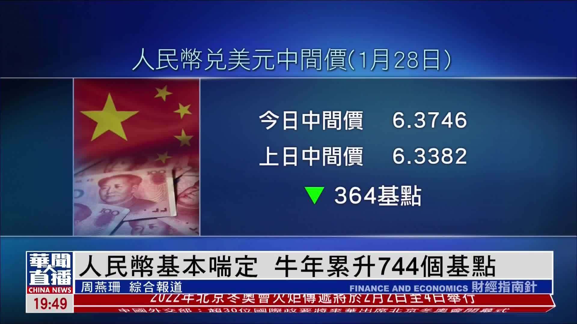 人民币汇率趋稳  牛年累升744个基点