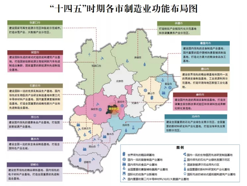 河北产业带分布图图片