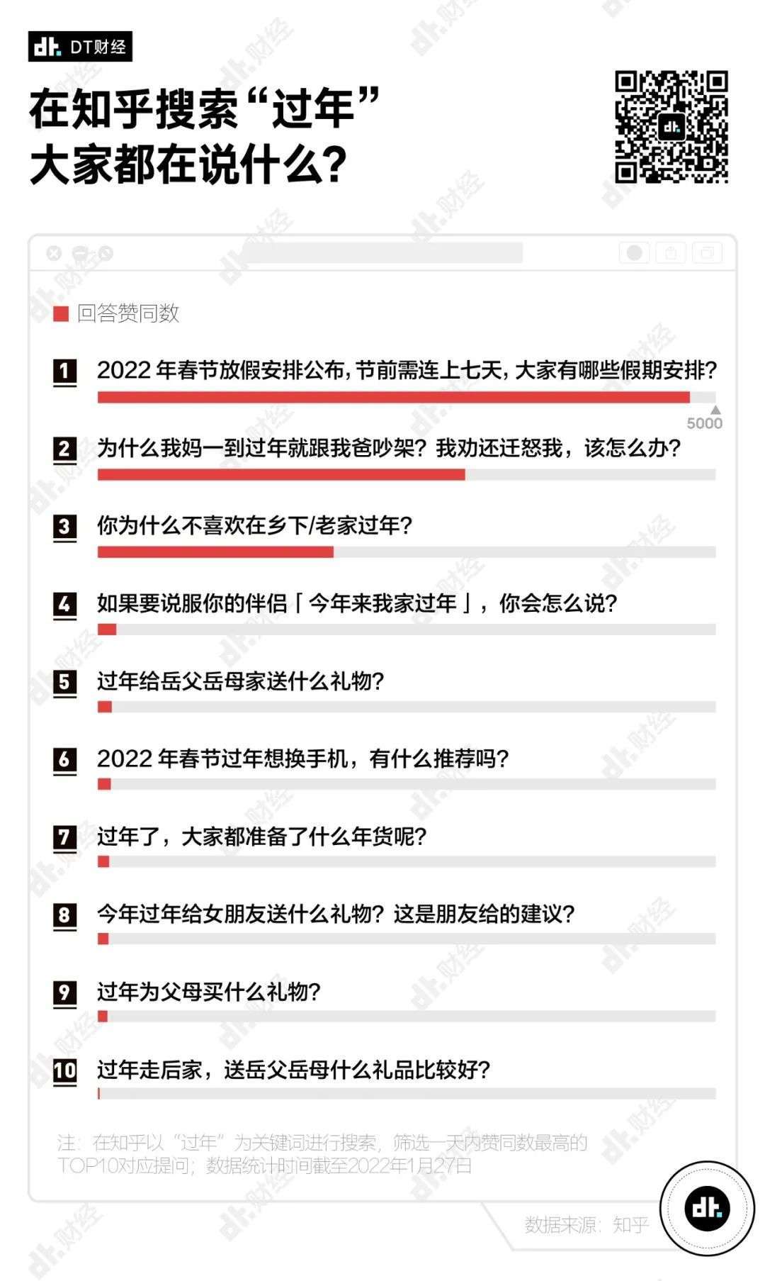 年轻人过年的九九八十一难都在这8个平台里了_凤凰网