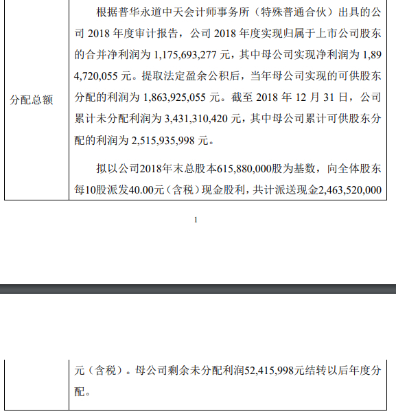 华宝股份2018年度分红预案。