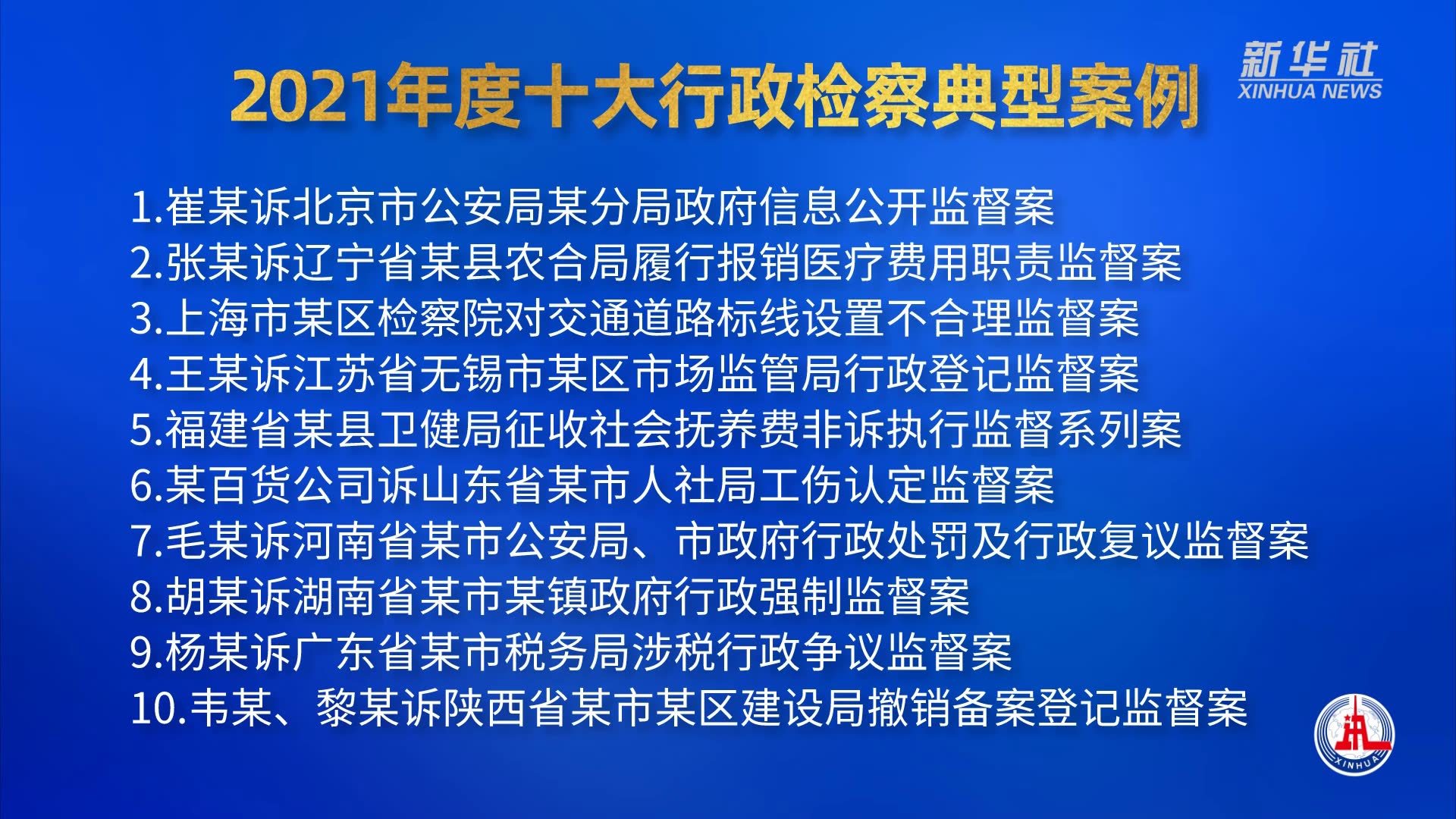 “2021年度十大行政检察典型案例”在京发布