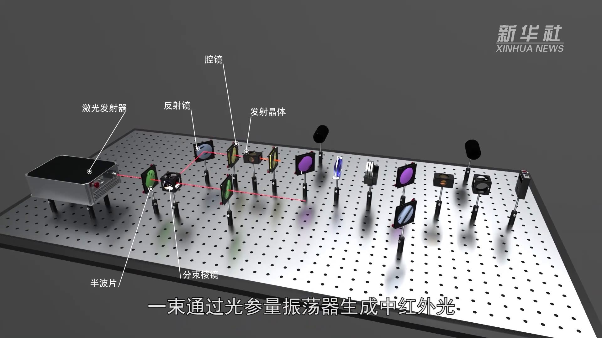 中国科学家实现中红外高灵敏探测关键技术突破