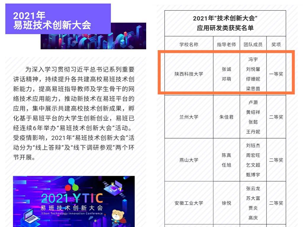 2021年易班技术创新大会