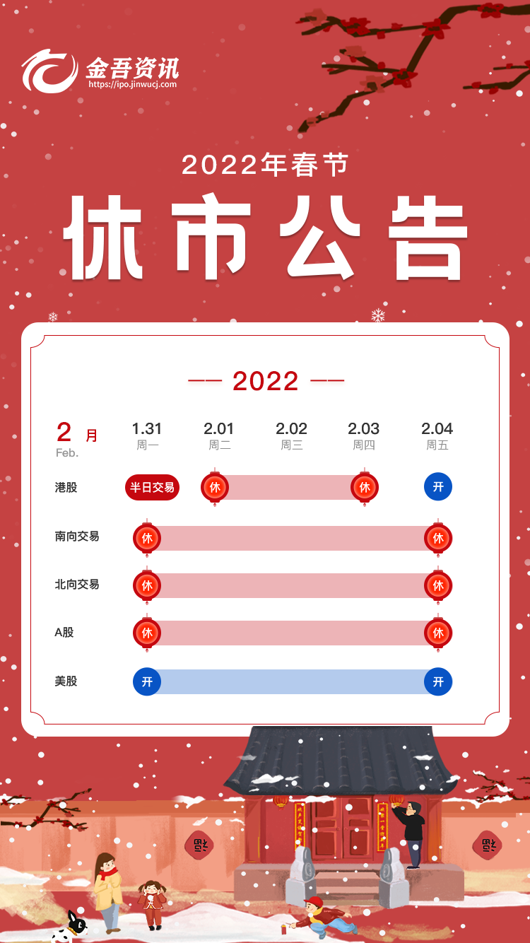 休市安排】虎年春节临近港股市场2月1日起休市3日_凤凰网