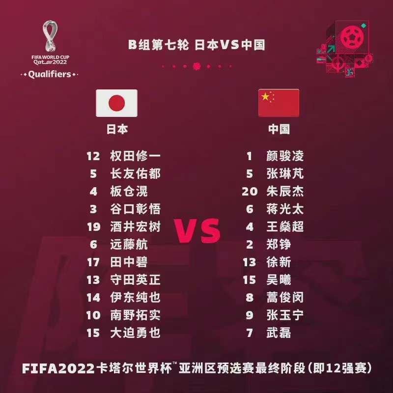 国足生死战首发出炉!武磊张玉宁领衔