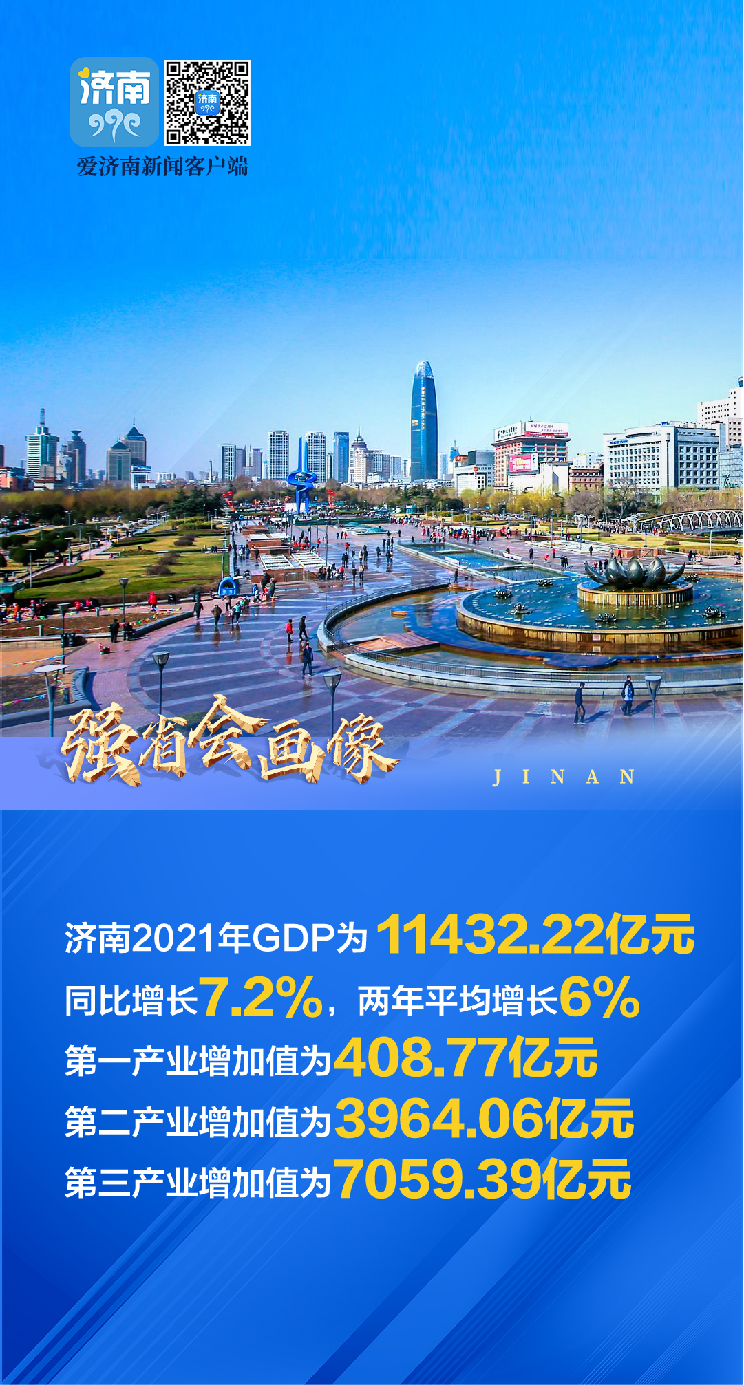济南2021年成绩单出炉！这些数据令人很振奋