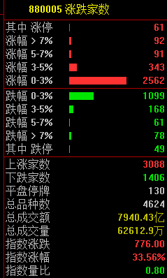 龙源电力招聘_龙源电力1月24日深交所上市仪式(5)