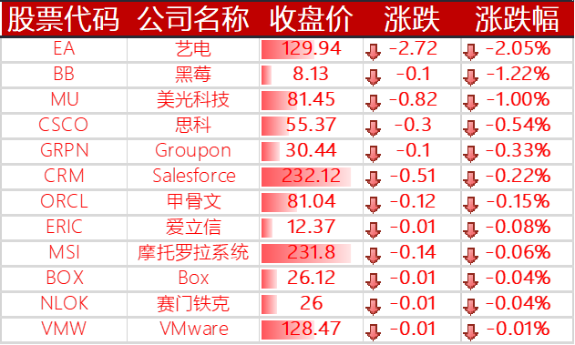 37C4FC6BDDA8174B123CB347CF82DD9D9FBF8A32_size60_w631_h379.png
