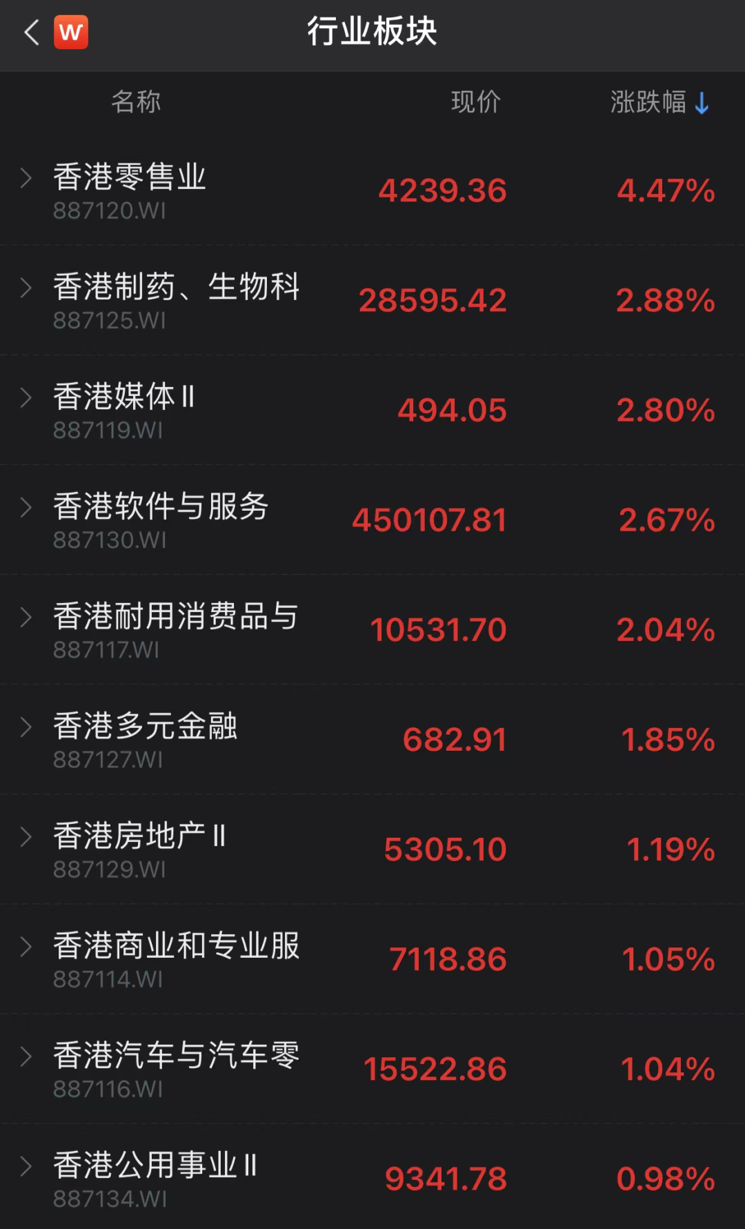快手股票指数 554C9365771393676DFAB32BFD0403C4B7C1DAE1_size535_w1080_h1781.png