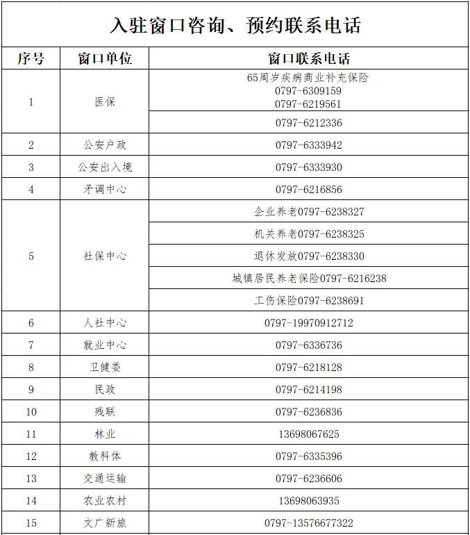 于都县政务服务：春节“不打烊”！