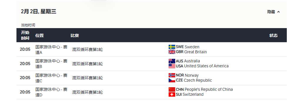 中国冬奥军团今晚首秀!冰壶混双新组合对阵瑞士老搭档