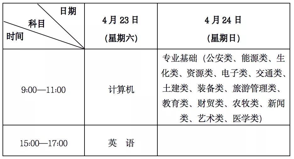 考试安排(10980982)-20220207002256.jpg