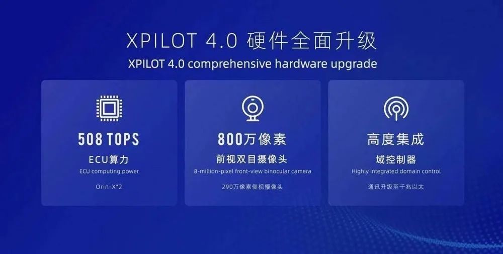 IT|蔚小理新车最强剧透：三款40万级大型SUV 配置武装到牙齿