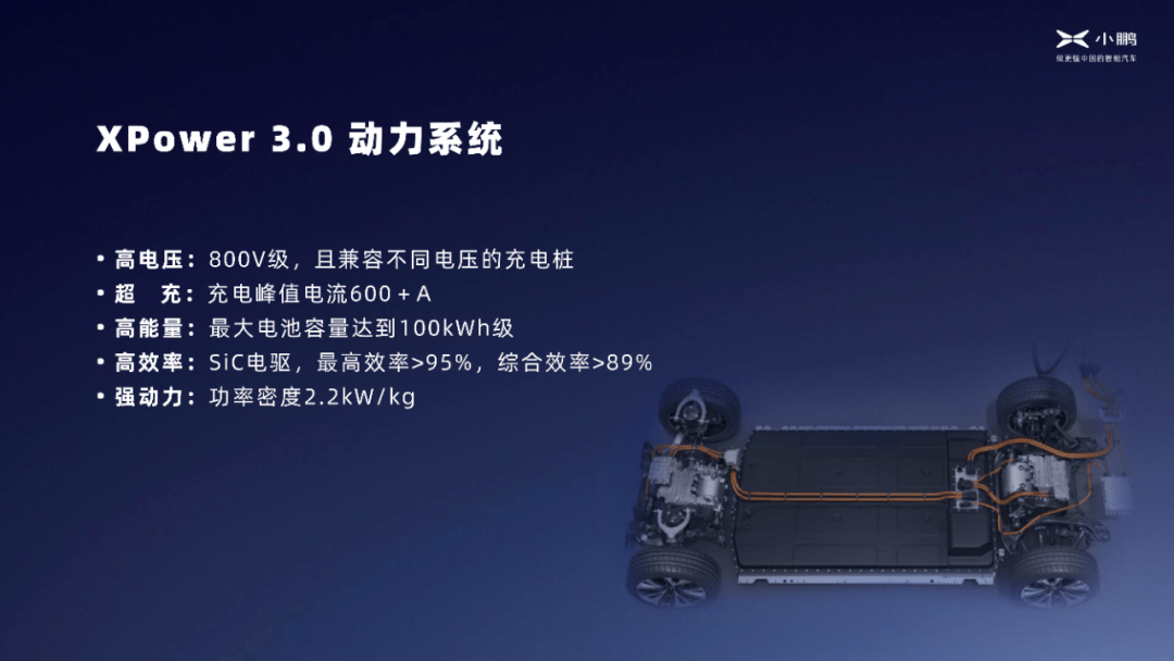 IT|蔚小理新车最强剧透：三款40万级大型SUV 配置武装到牙齿