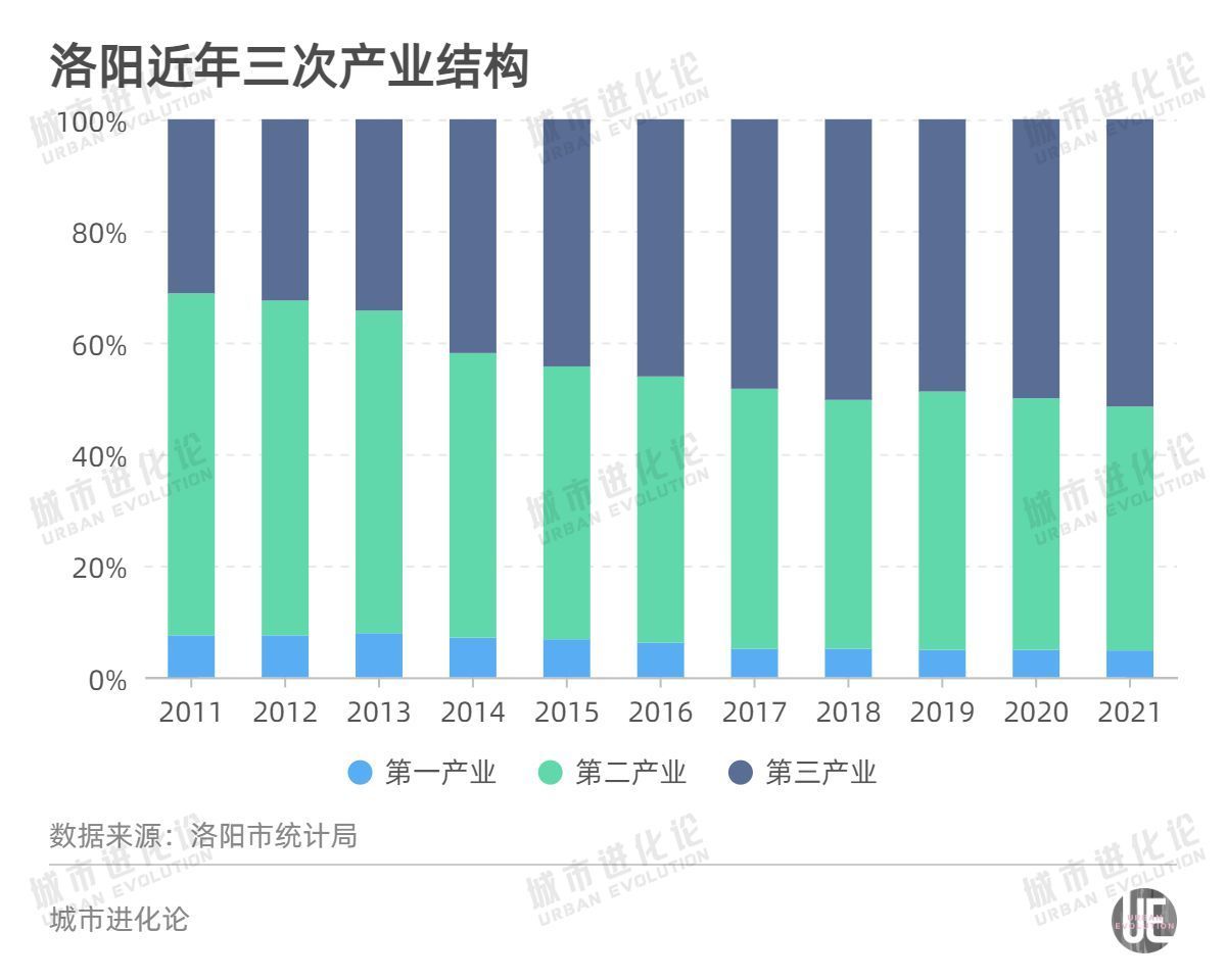 中西部非省会龙头城市！湖北的是它