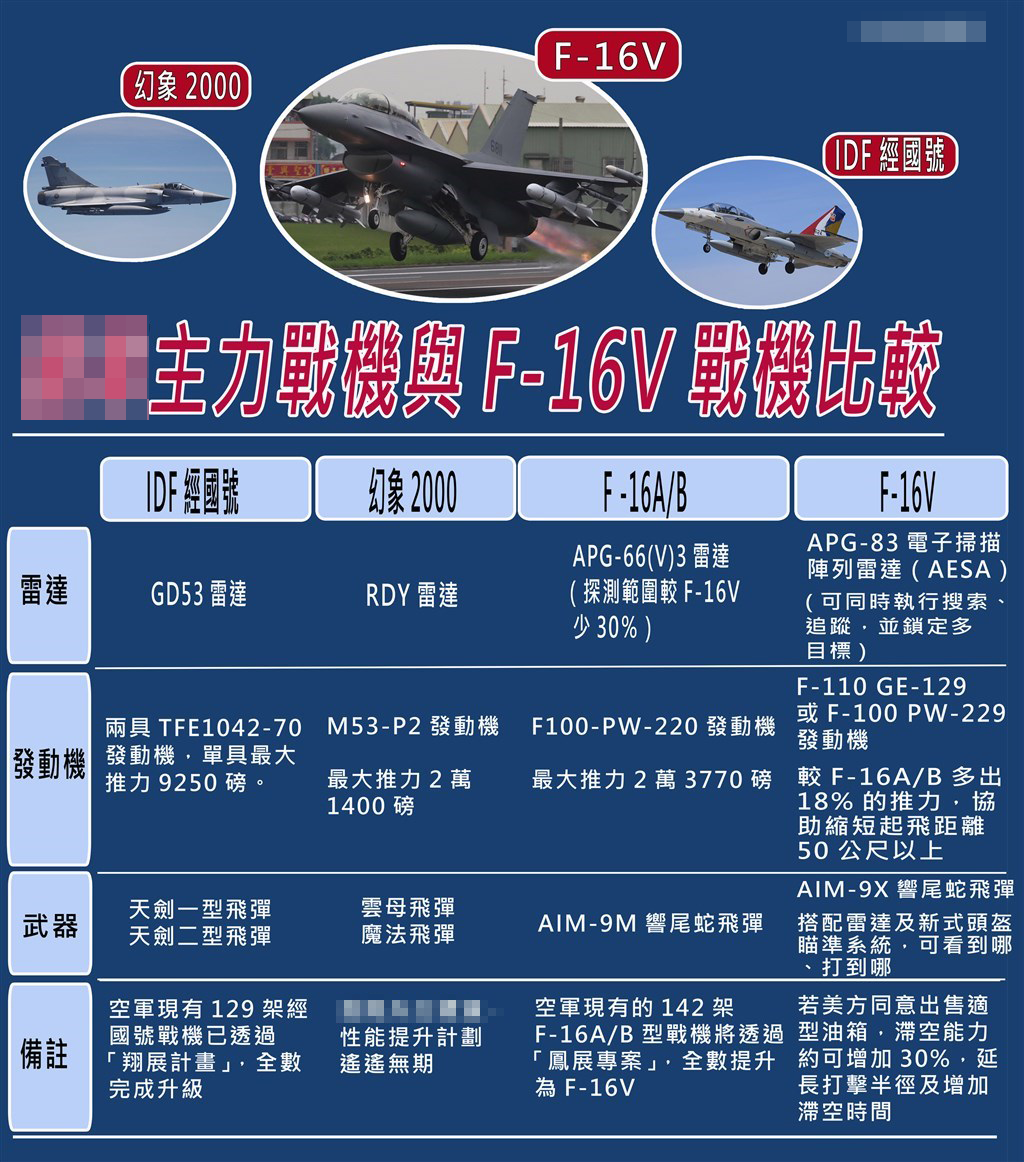 传说中的歼10d型战斗机现身了多任务性能低可探测性