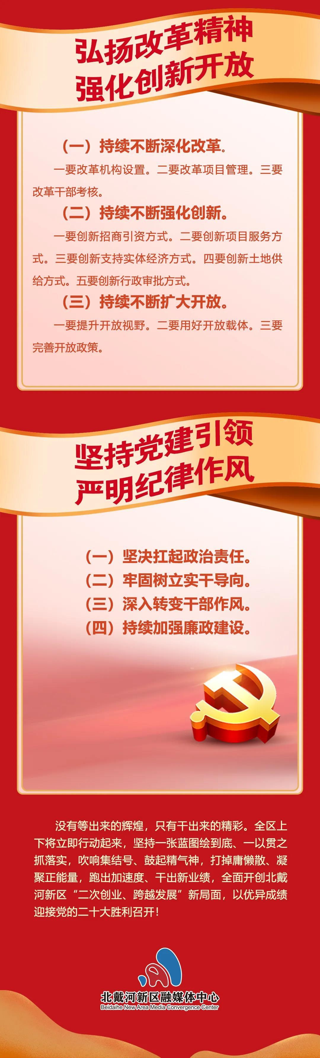 2022，秦皇岛北戴河新区这样干！
