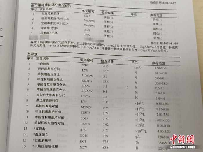 男性体检报告单图片图片