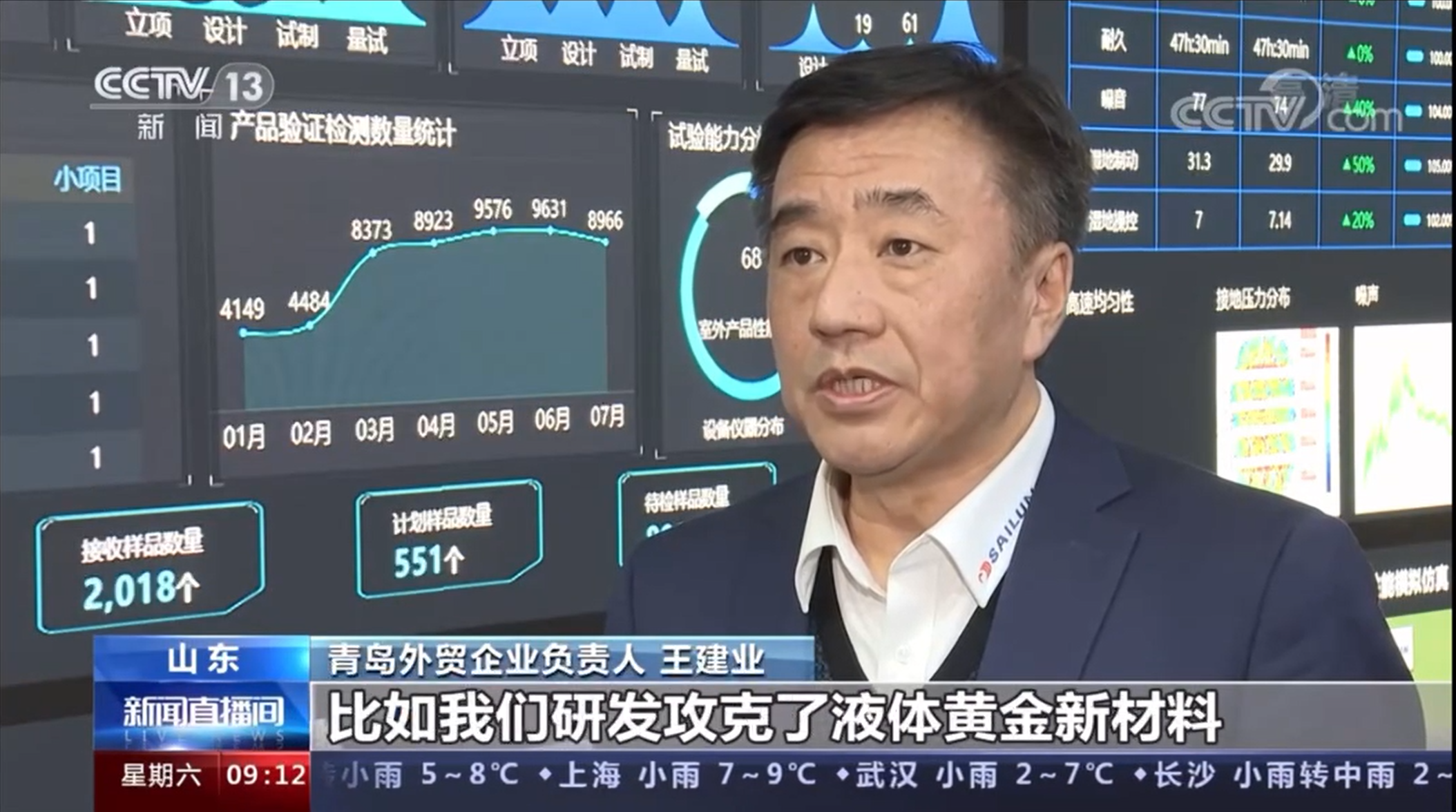 赛轮集团轮值总裁王建业接受采访