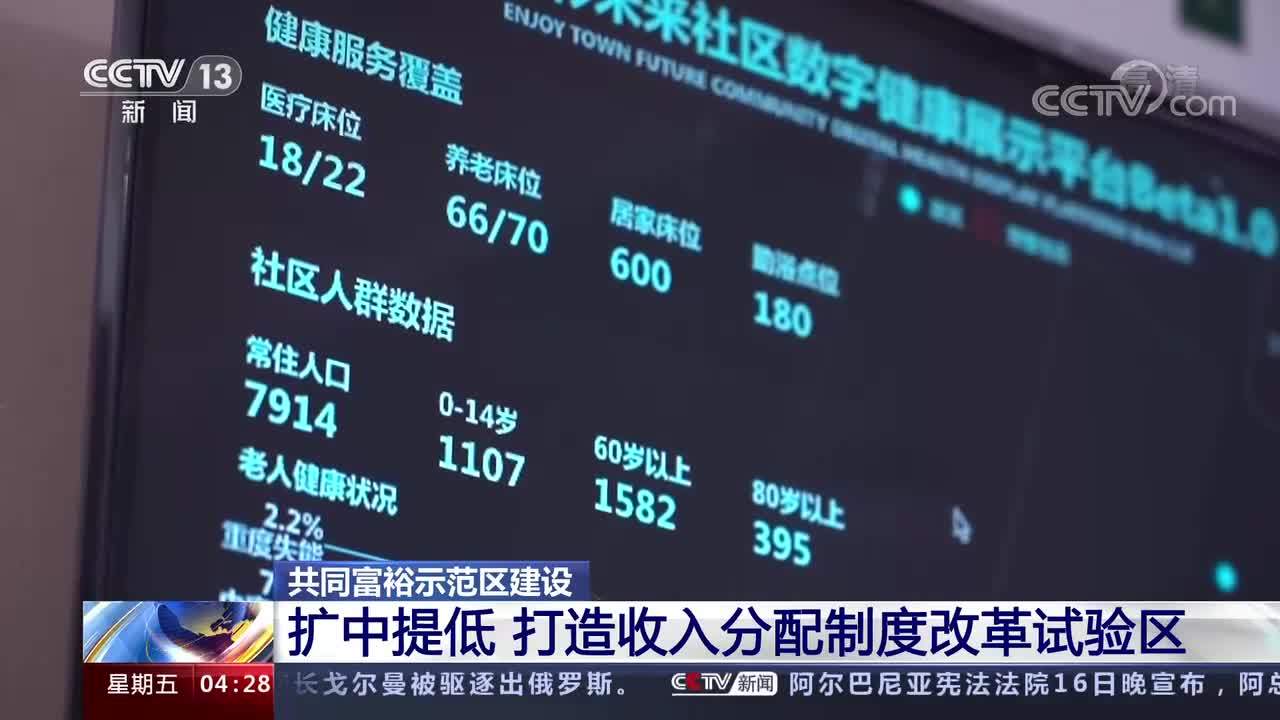 共同富裕示范区建设 扩中提低 打造收入分配制度改革试验区