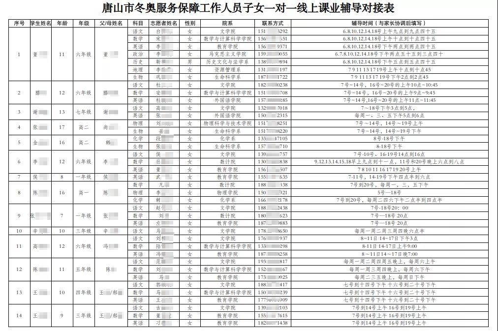 共青团唐山市委组织青年志愿者为冬奥一线人员子女一对一授课  