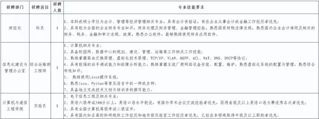 最新招聘网_拒不录用背后的“暗黑歧视”这些摸不着的“偏见”